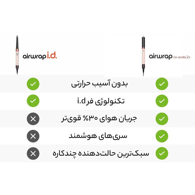 سشوار برسدار حالتدهنده دایسون مدل Airwrap Co-anda2x Straight+Wavy