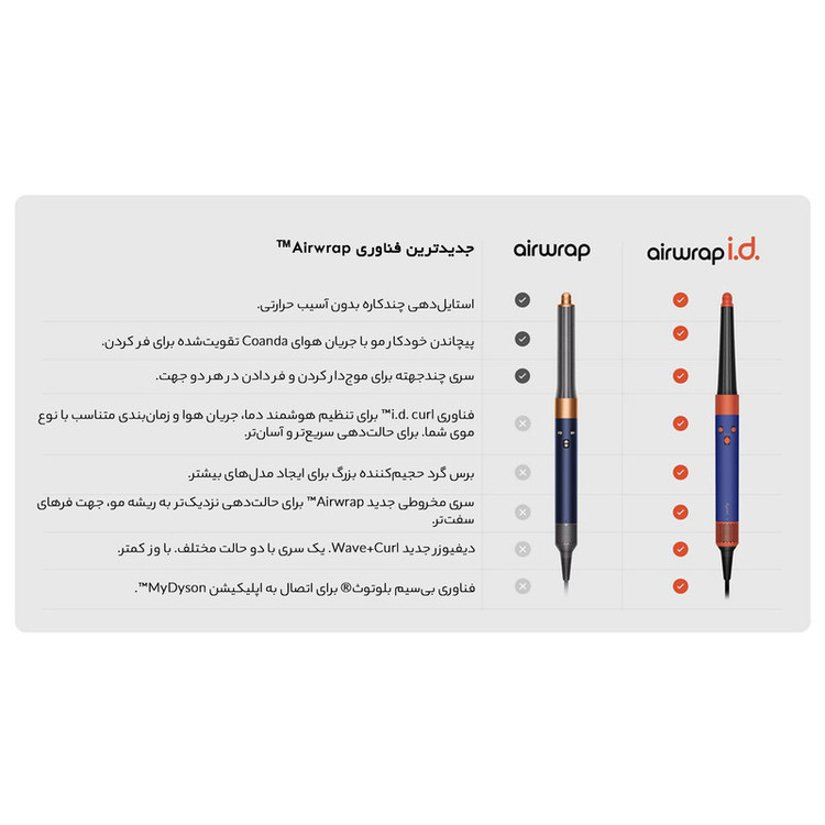 سشوار برسدار حالتدهنده دایسون مدل Airwrap id HS08 Straight+Wavy